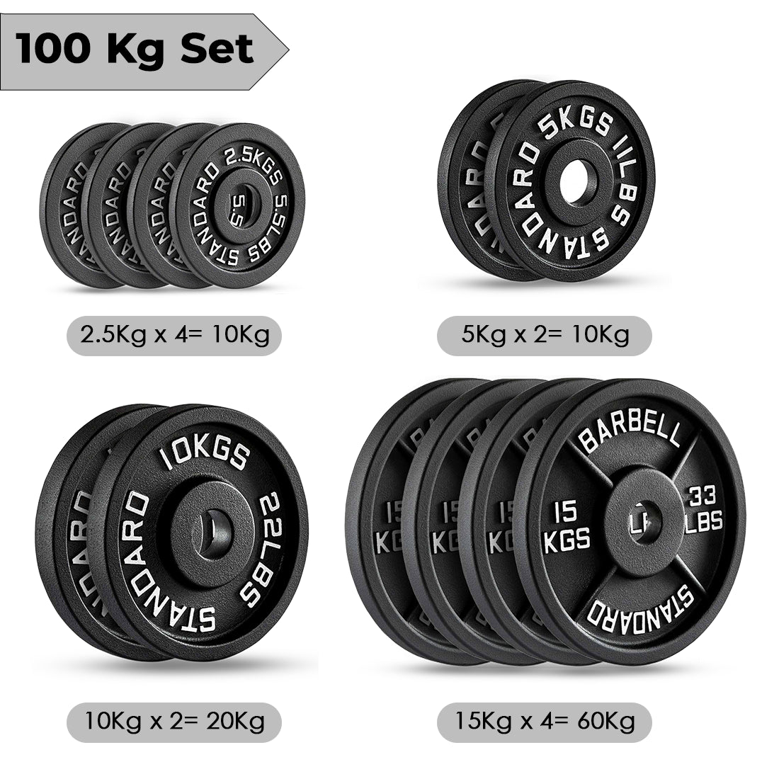 Olympic Cast Iron Weight Plates – 2-Inch Barbell Plates Sold in Pairs | FK Sports