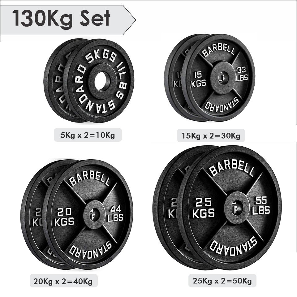 Olympic Cast Iron Weight Plates – 2-Inch Barbell Weights (2.5kg to 25kg) – Heavy-Duty Plates for Home Gym & Fitness – Sold in Pairs
