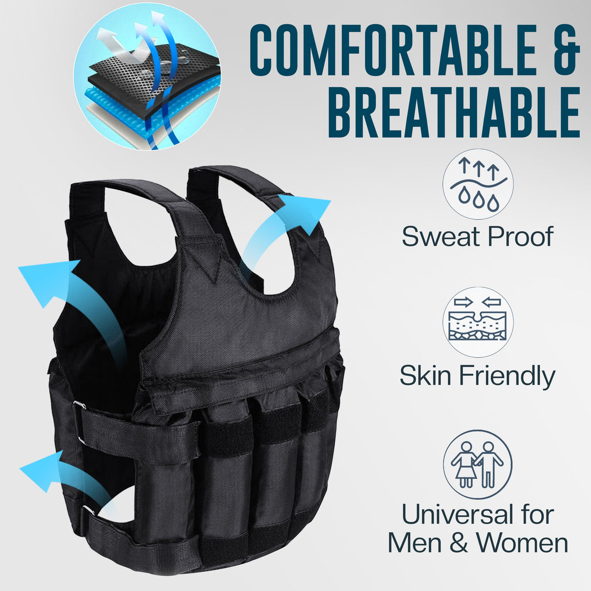 Weighted Vest for Men & Women – 5kg/10kg/20kg Weight Vest for Running, Boxing, Cardio & Strength Training – Durable Ironsand Body Weight Jacket