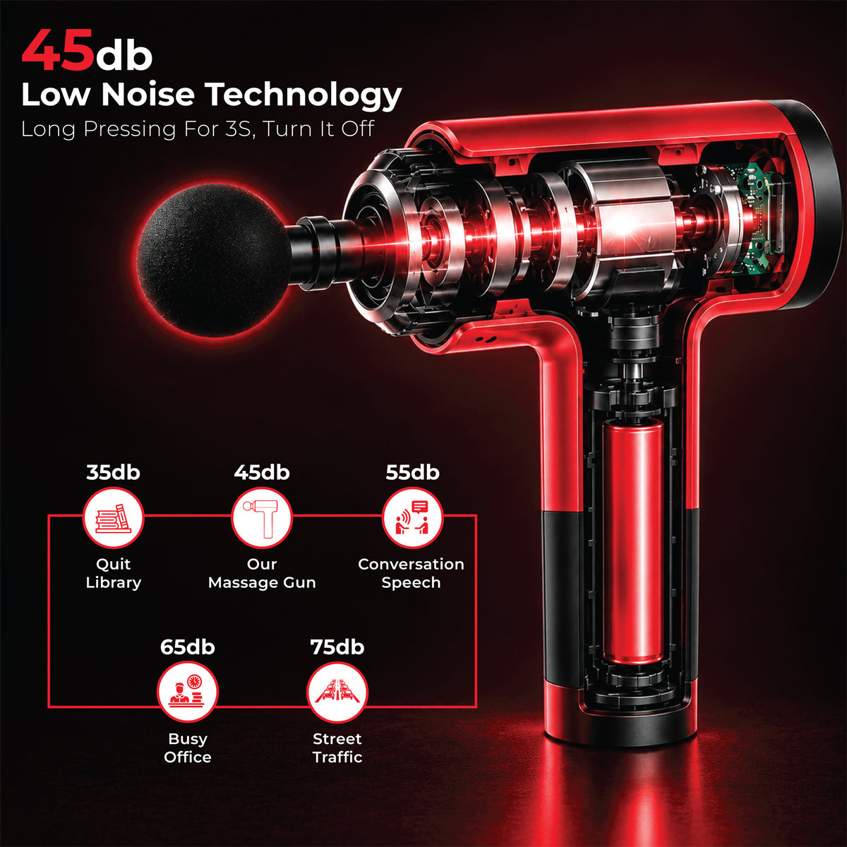 Massage Gun – 6 Speed Percussion Deep Tissue Muscle Massager | FK Sports