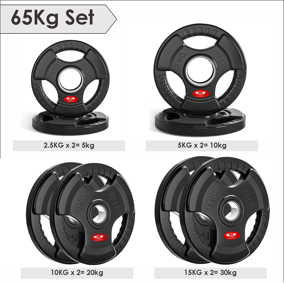 Tri-Grip Olympic Weight Plates 2.5kg–25kg – Rubber Coated Cast Iron | FK Sports