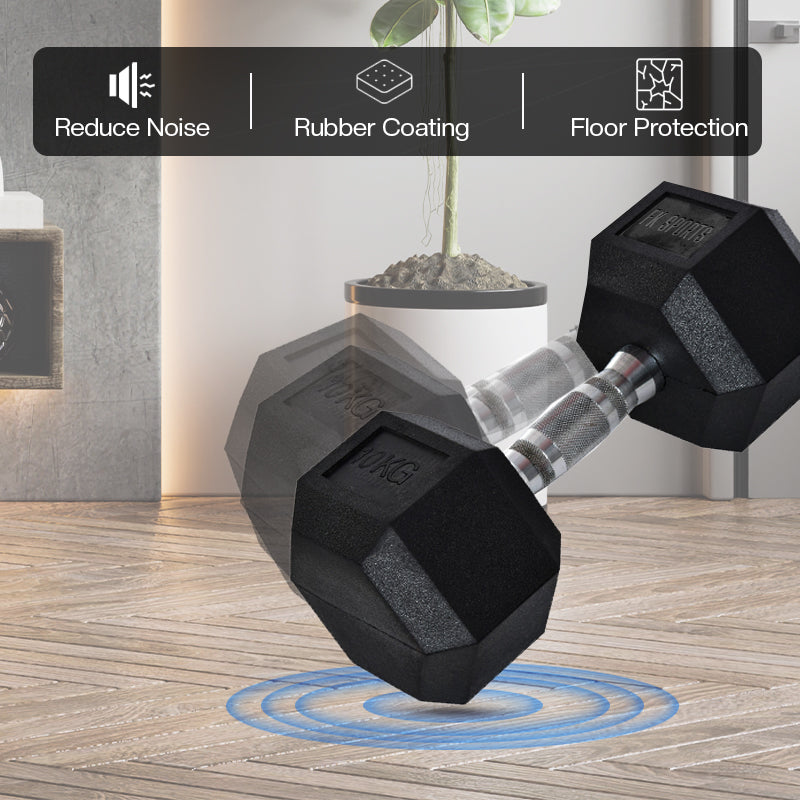 Hex Dumbbell Set – Rubber Coated Dumbbells 2.5kg–20kg | FK Sports