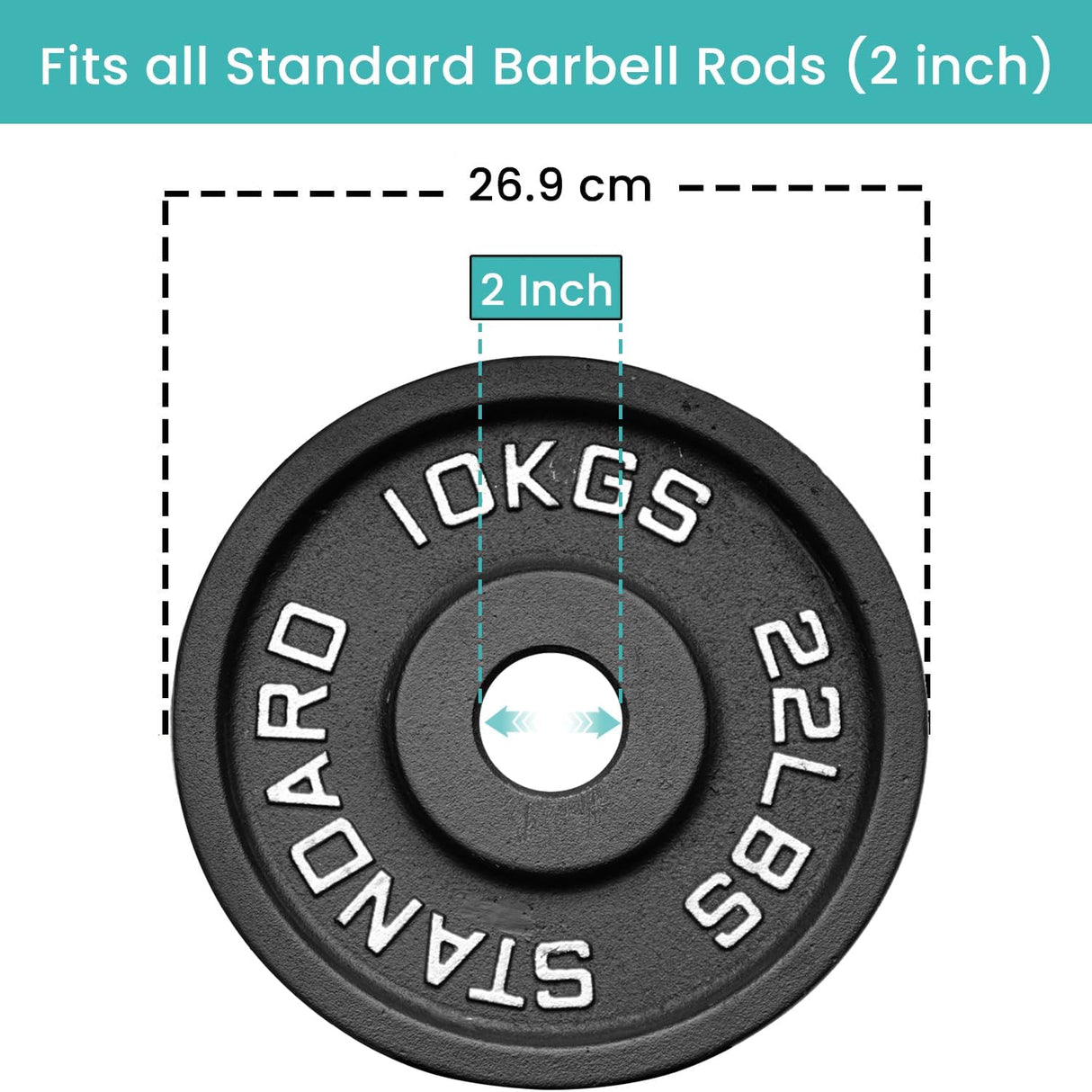 Olympic Cast Iron Weight Plates – 2-Inch Barbell Weights (2.5kg to 25kg) – Heavy-Duty Plates for Home Gym & Fitness – Sold in Pairs