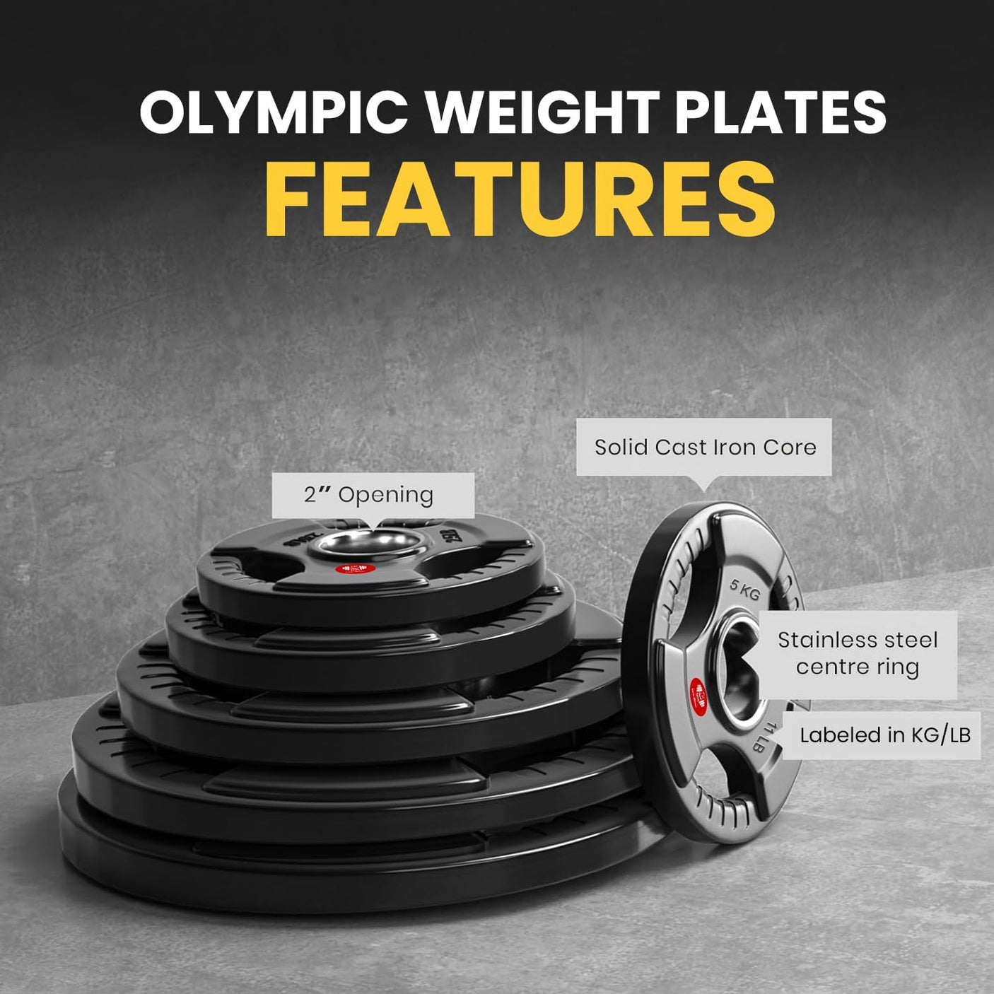 Tri-Grip Olympic Weight Plates 2.5kg–25kg – Rubber Coated Cast Iron | FK Sports