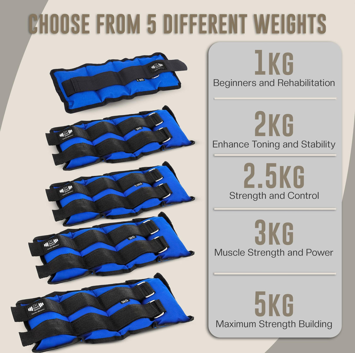 Adjustable Ankle Weights