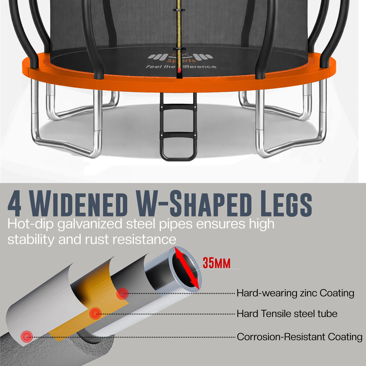 Trampoline with widened W-shaped legs and stability features highlighted on a gray background