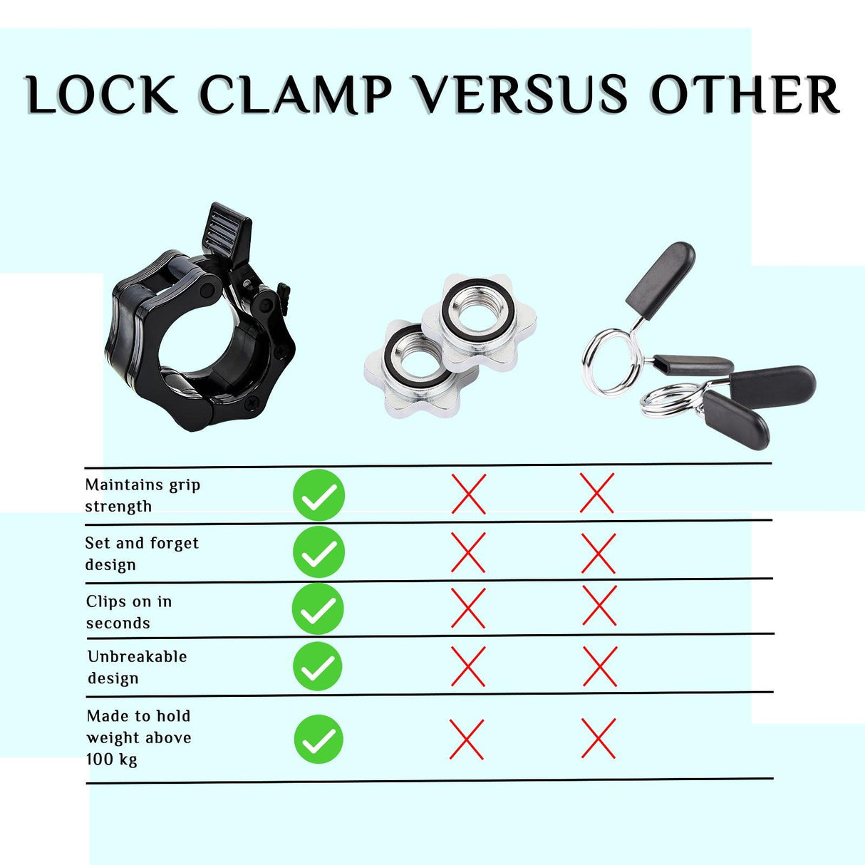 clamp clips for bars  Chart - FK Sports