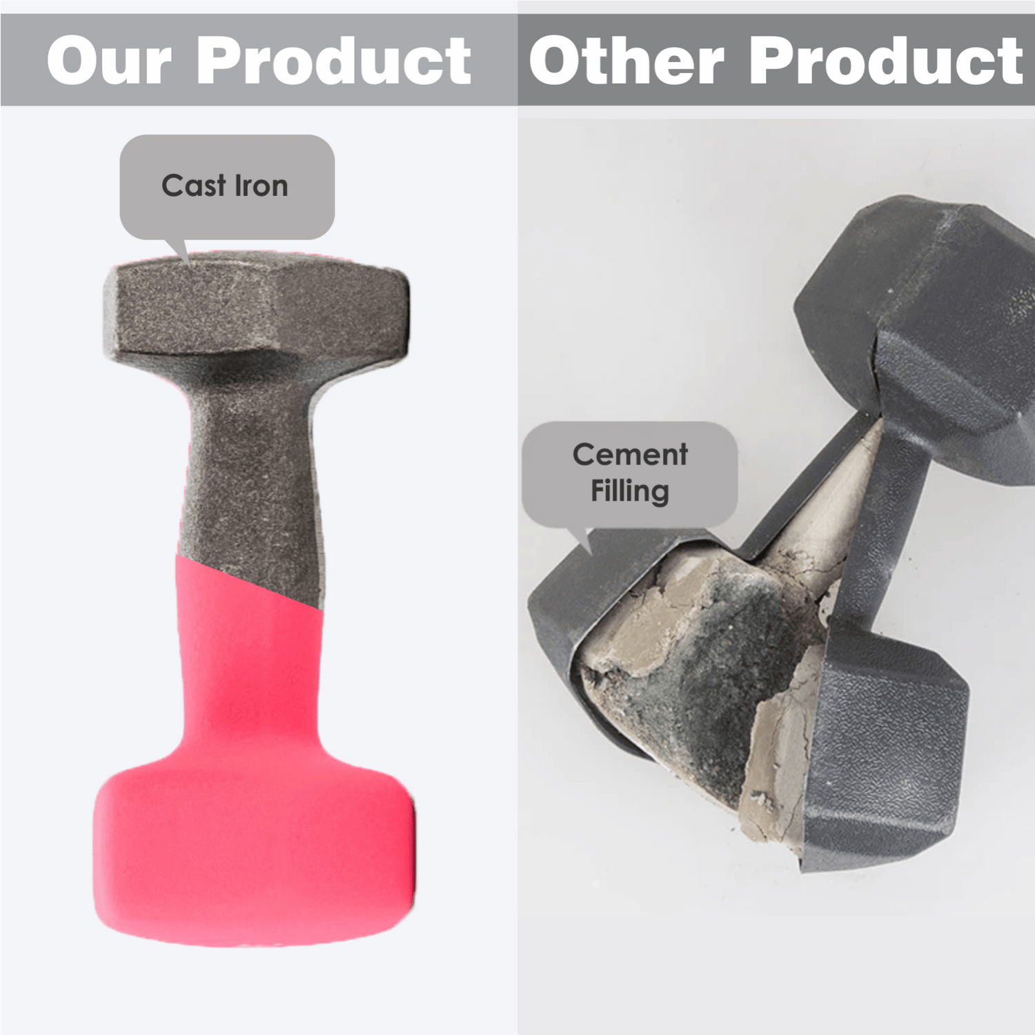 5KG Neoprene Plastic Dip Dumbbells Set