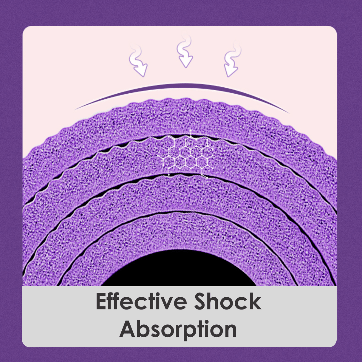 Yoga Mat 15mm NBR - FK Sports