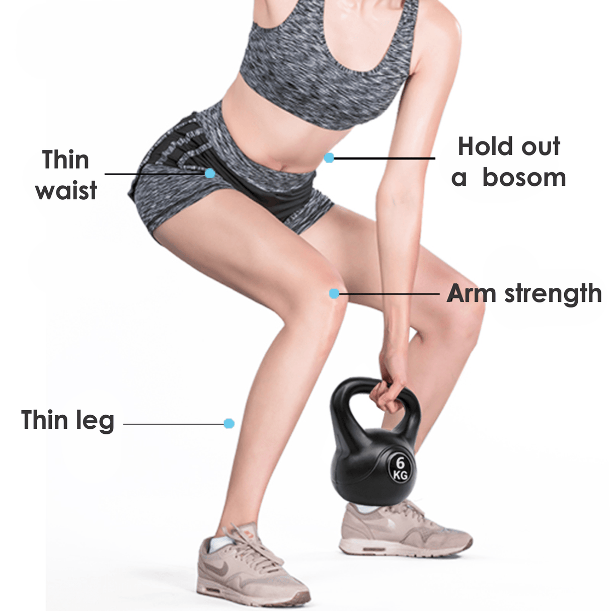 6kg Vinyl Coated Kettlebell – Heavy Duty Weight for Home Gym Workouts, Strength Training & Fitness – Ideal for Men & Women