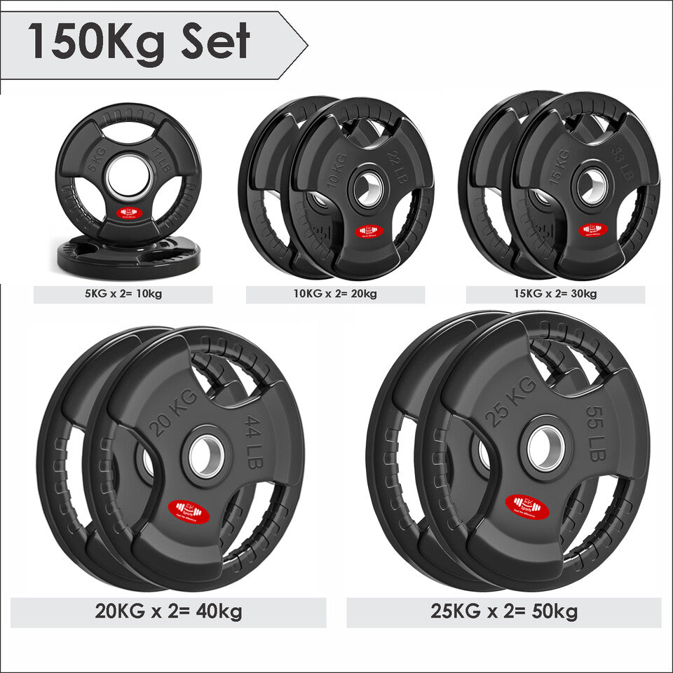 Tri-Grip Olympic Weight Plates 2.5kg–25kg – Rubber Coated Cast Iron | FK Sports