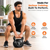 Vinyl Coated Kettlebells – Heavy Weight Kettlebell Set for Home Gym Workouts (2kg to 24kg) – Strength Training for Men & Women