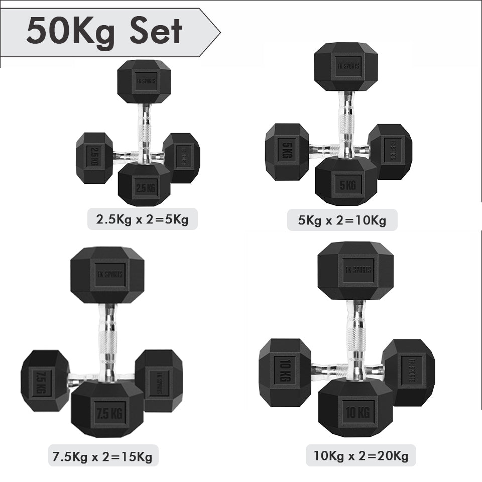 Hex Dumbbell Set – Pair of Dumbbells (2.5kg to 20kg) for Home Gym Workouts