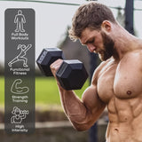 Hex Dumbbell Set – Rubber Coated Dumbbells 2.5kg–20kg | FK Sports