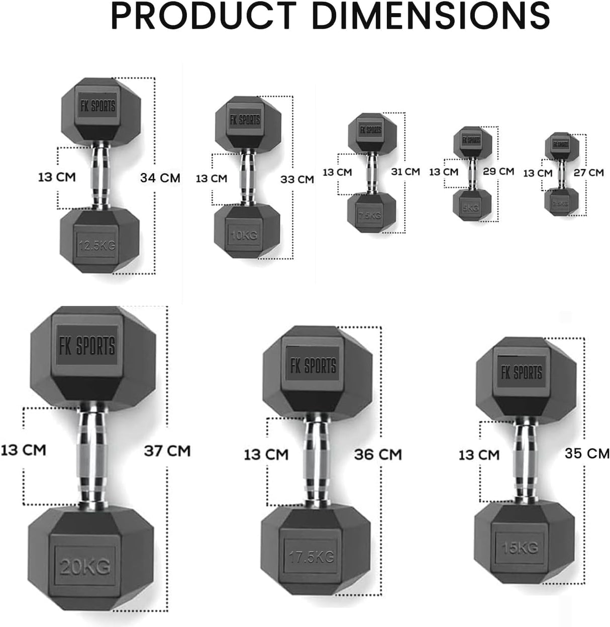 Hex Dumbbell Set – Pair of Dumbbells (2.5kg to 20kg) for Home Gym Workouts – Weights for Men & Women – Strength Training Equipment