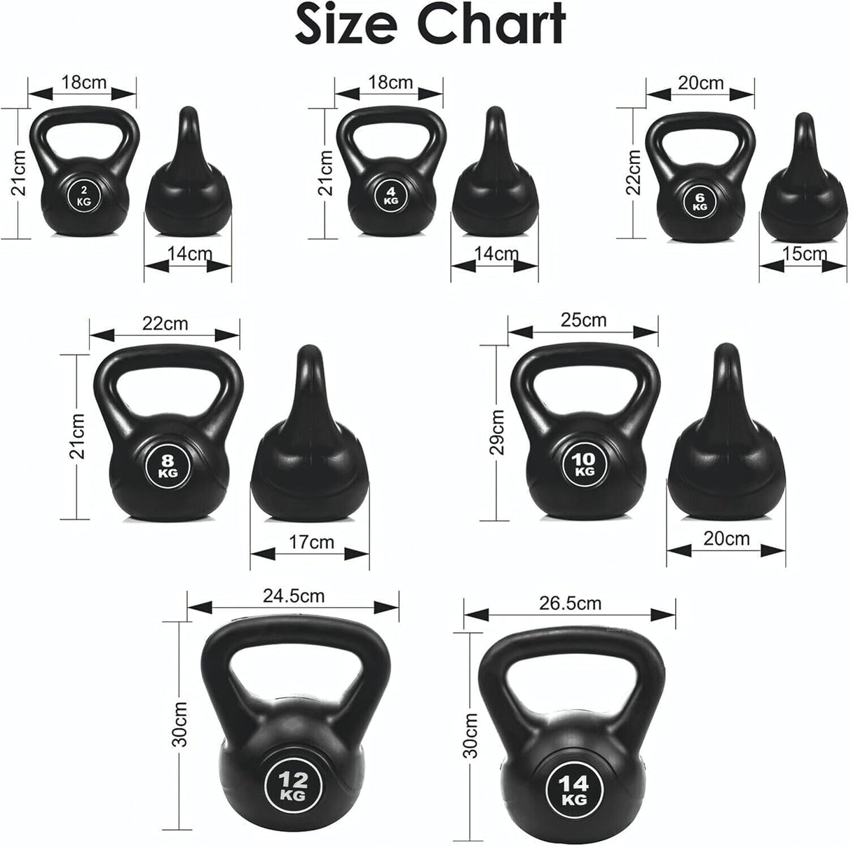 Vinyl Coated Kettlebells – Heavy Weight Kettlebell Set for Home Gym Workouts (2kg to 24kg) – Strength Training for Men & Women