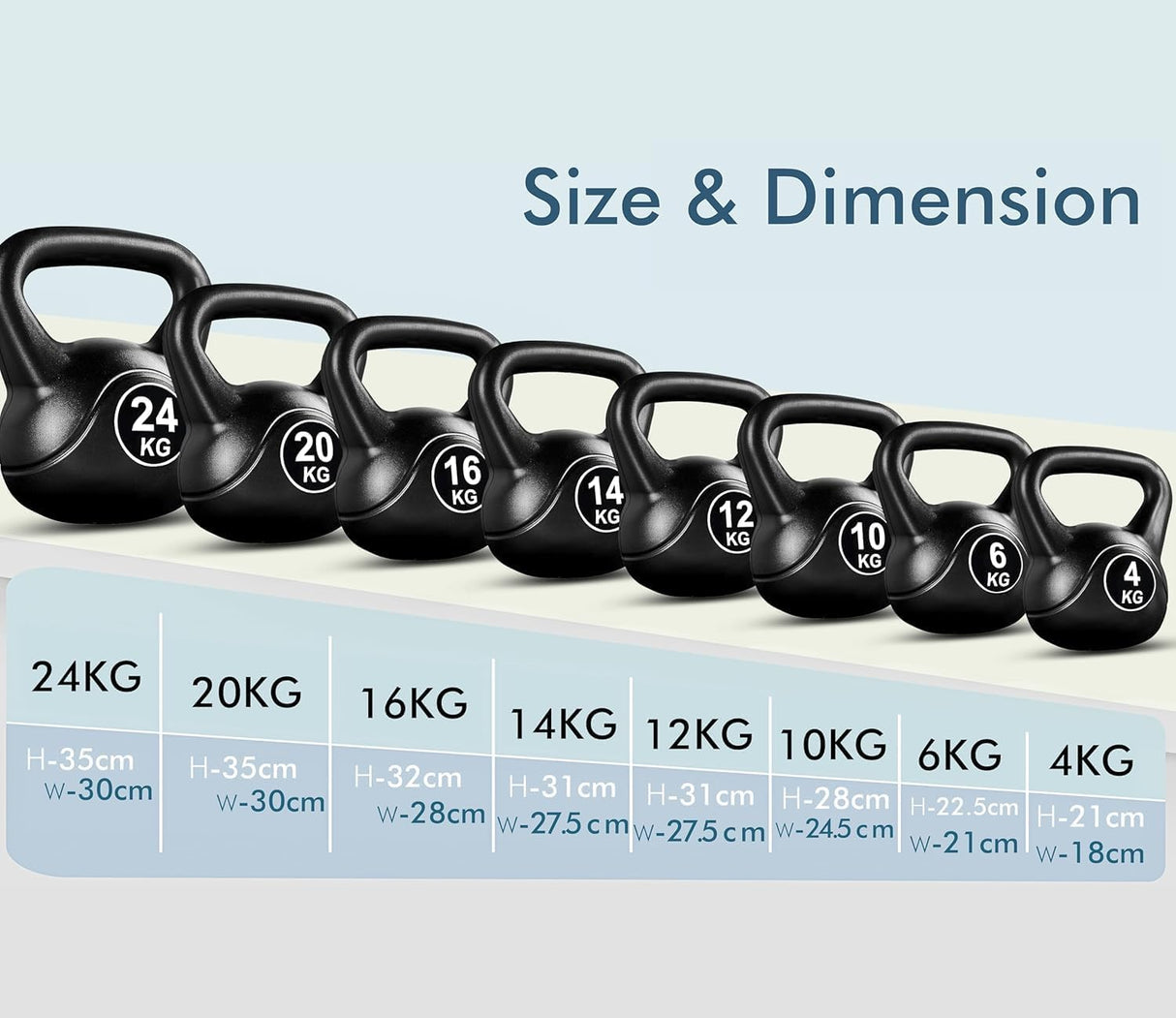 Vinyl Coated Kettlebells – Heavy Weight Kettlebell Set for Home Gym Workouts (2kg to 24kg) – Strength Training for Men & Women