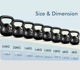 Vinyl Coated Kettlebells – Heavy Weight Kettlebell Set for Home Gym Workouts (2kg to 24kg) – Strength Training for Men & Women