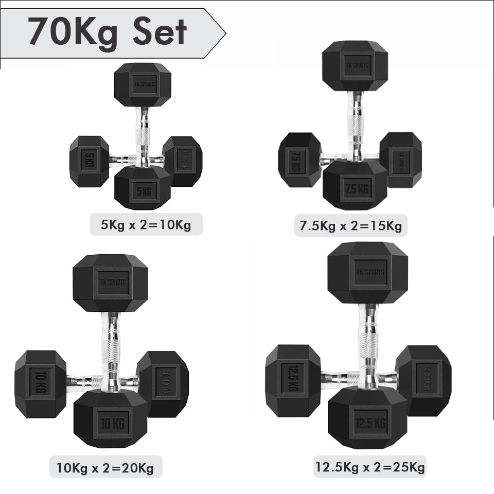Hex Dumbbell Set – Pair of Dumbbells (2.5kg to 20kg) for Home Gym Workouts