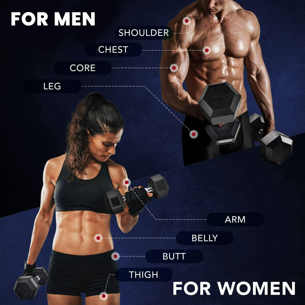 Hex Dumbbell Set – Pair of Dumbbells (2.5kg to 20kg) for Home Gym Workouts – Weights for Men & Women – Strength Training Equipment