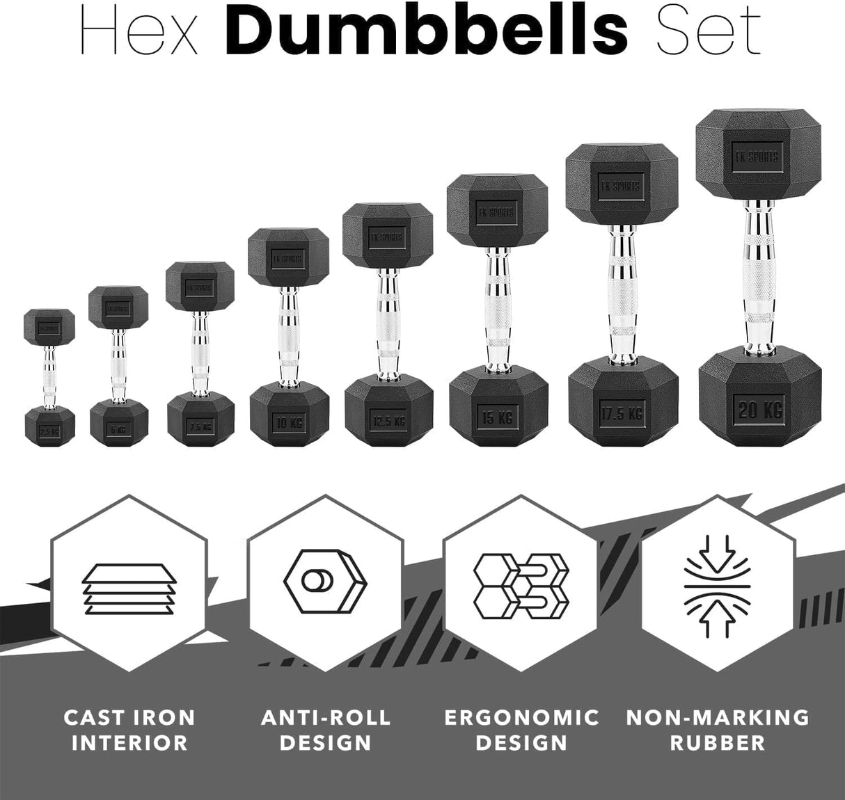 Hex Dumbbell Set – Pair of Dumbbells (2.5kg to 20kg) for Home Gym Workouts – Weights for Men & Women – Strength Training Equipment