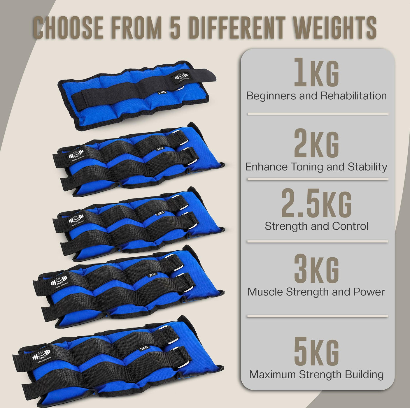 Adjustable Ankle Weights