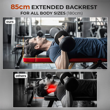 Person using a adjustable weight gym bench with an extended backrest labeled 'ours' compared to 'others'.