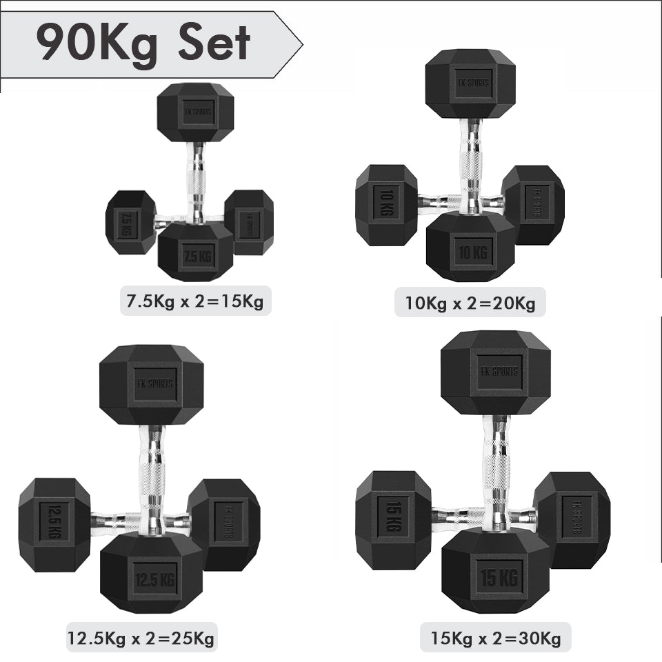 Hex Dumbbell Set – Pair of Dumbbells (2.5kg to 20kg) for Home Gym Workouts