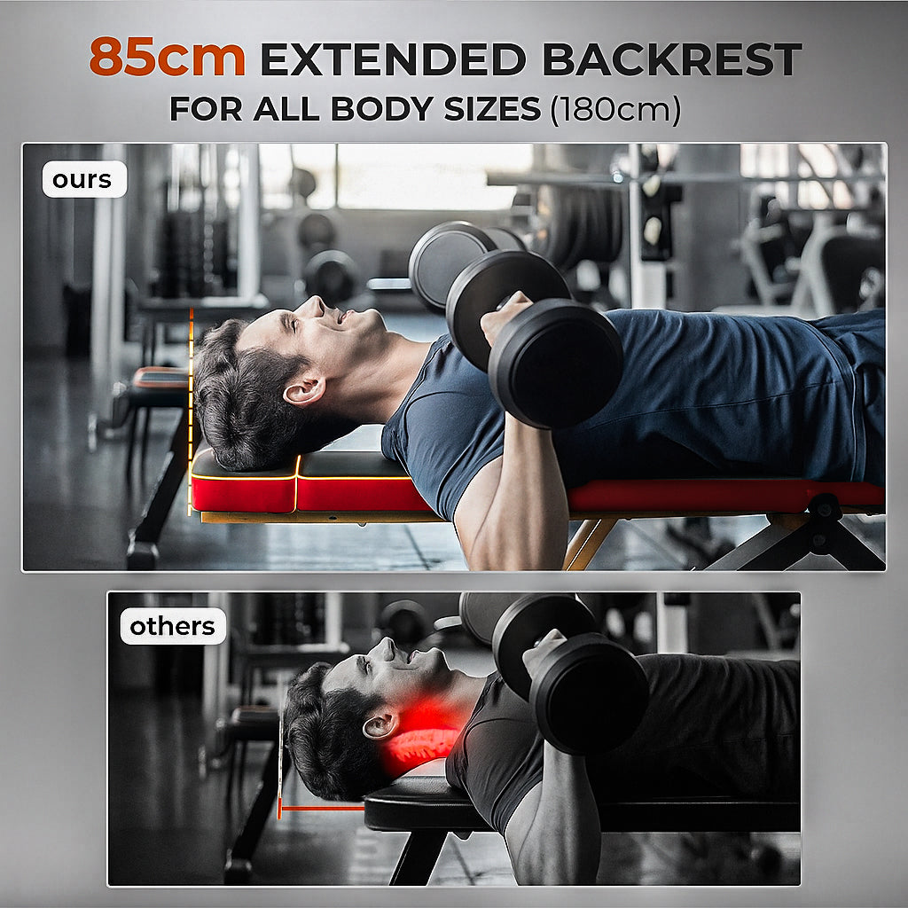 Adjustable Weight Bench – 300KG Heavy-Duty Foldable Workout Bench with 7 Incline & Decline Positions, Headrest & Resistance Bands for Full Body Training