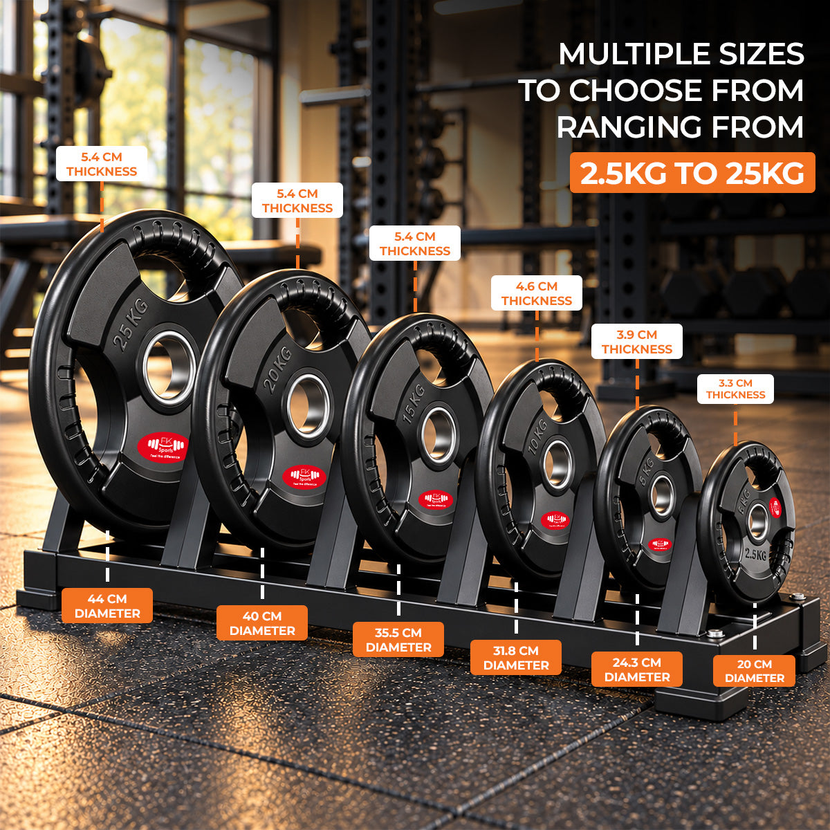 Tri-Grip Olympic Weight Plates 2.5kg–25kg – Rubber Coated Cast Iron | FK Sports
