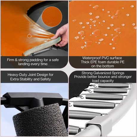 Product features including padding, waterproof surface, joint design, springs, and EPE foam.