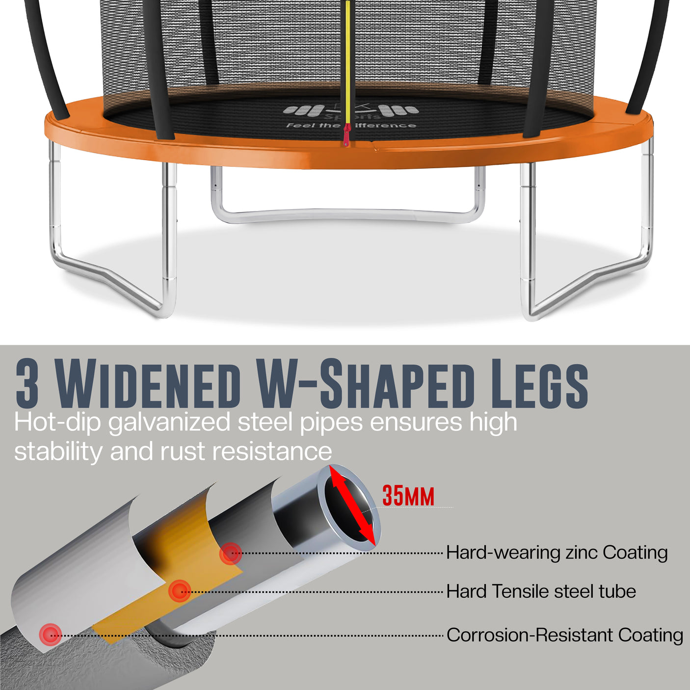 Trampoline with widened W-shaped legs and stability features highlighted on a white background