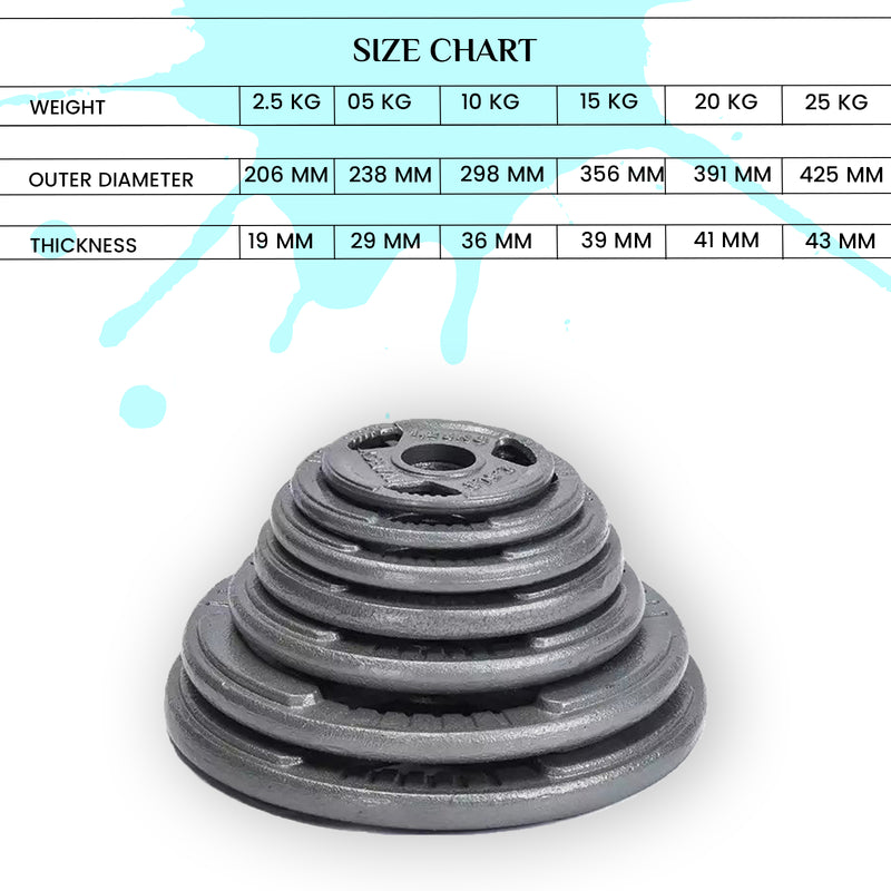 Olympic 2" Cast Iron Weight Plate size chart - FK Sports