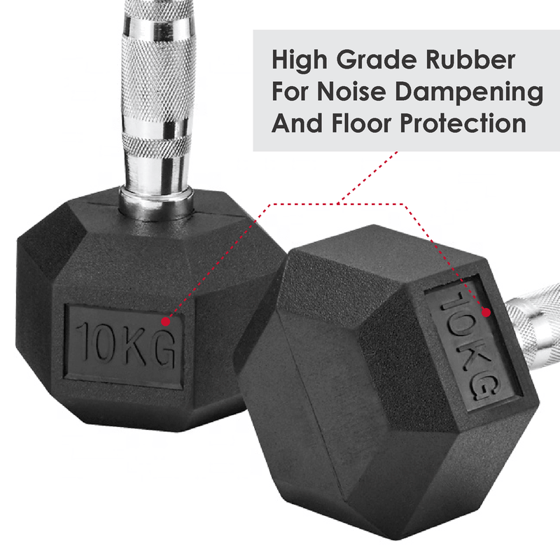 Cast hex dumbbells for sale sale